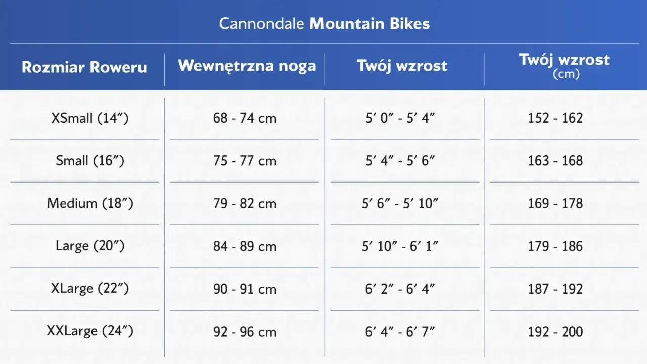 Tabela rozmiarów rowerów Cannondale. Określ idealny rozmiar ramy gravel, dopasowując wzrost i długość nogi do rozmiaru roweru.