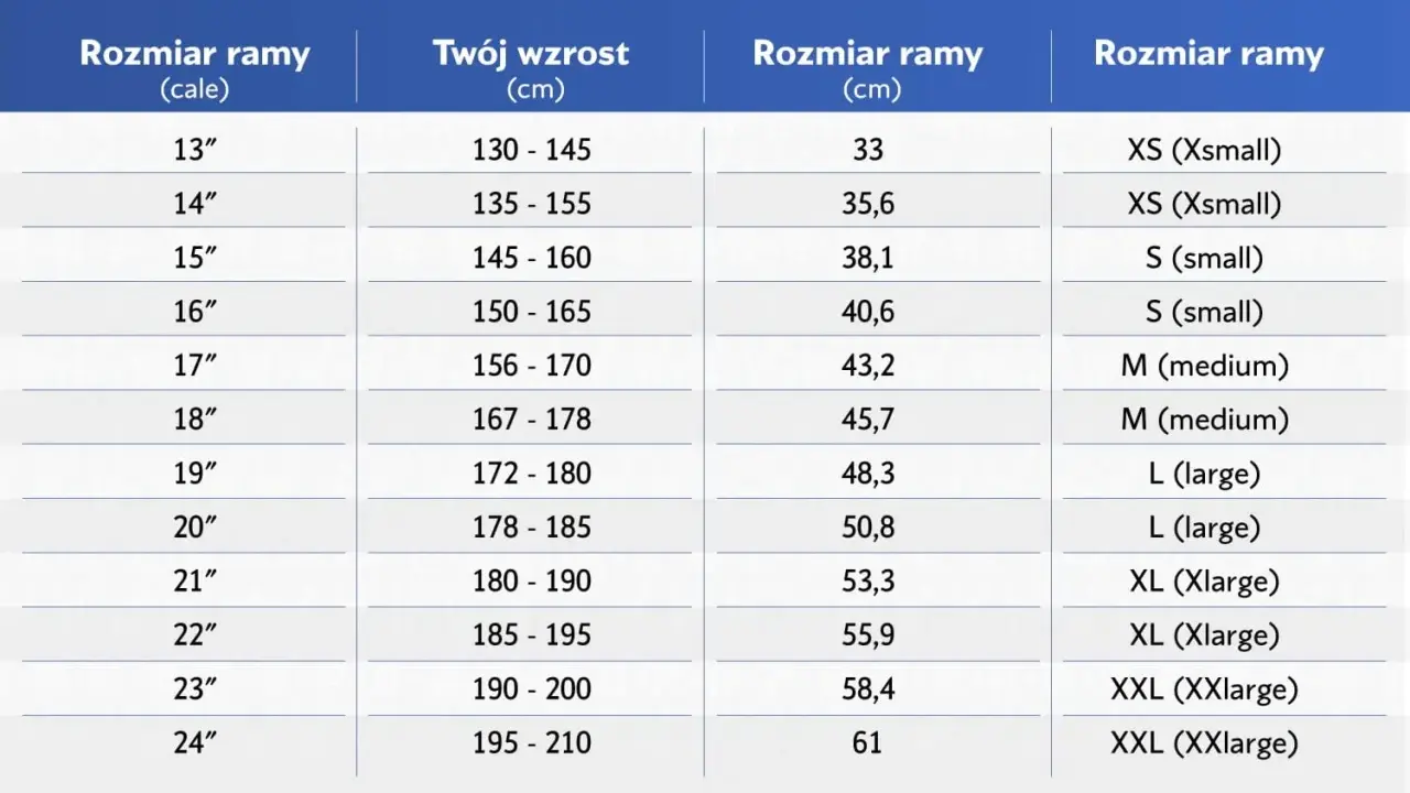 Tabela rozmiarów rowerów: dobierz idealną ramę w rowerze do swojego wzrostu, od XS do XXL.