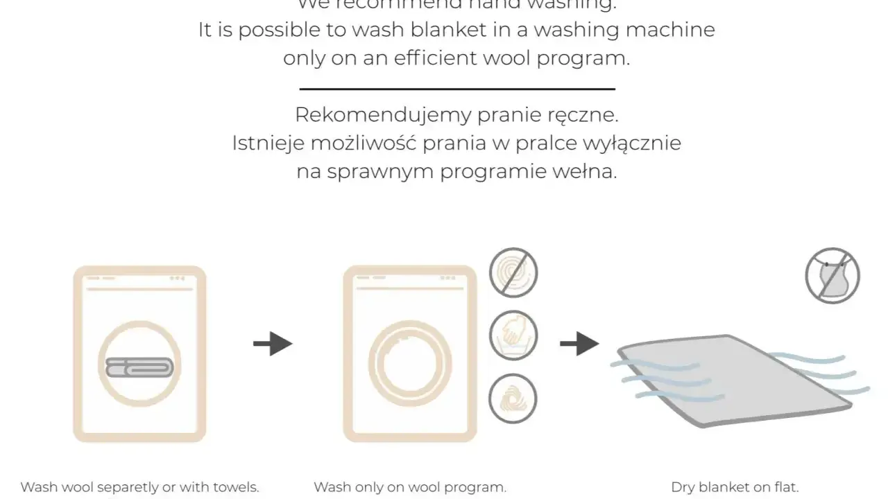 Instrukcja prania koca z wełny merino: prać ręcznie lub w pralce na programie wełna, suszyć na płasko.