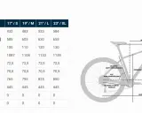 Tabela geometrii roweru Unibike z wymiarami ramy: długość rury podsiodłowej, efektywna długość górnej rury, baza kół, REACH, STACK.