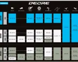Schemat porównuje komponenty Shimano Deore: czy wybrać alivio, czy Deore? M6100, M5100, M4100.