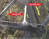 Klucz pokazuje, jaki jest gwint w pedałach rowerowych. Jednym pedałem odkręcamy, drugim przykręcamy.