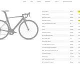 Tabela geometrii roweru Specialized. Dowiedz się, jak zmierzyć mostek rowerowy, sprawdzając jego długość (75mm) i inne wymiary.