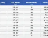 Tabela rozmiarów ram BMX, od 13 do 24 cali, dopasowana do wzrostu od 130 do 210 cm.