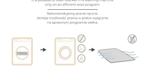 Instrukcja prania koca z wełny merino: prać ręcznie lub w pralce na programie wełna, suszyć na płasko.