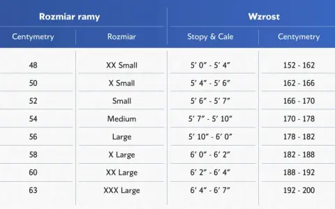 Tabela rozmiarów rowerów Kellys: centymetry, rozmiar, wzrost w stopach i calach, wzrost w centymetrach.