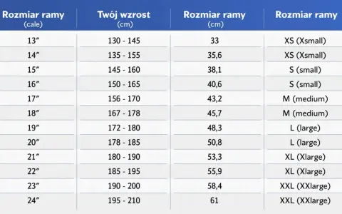 Tabela rozmiarów ram BMX, od 13 do 24 cali, dopasowana do wzrostu od 130 do 210 cm.