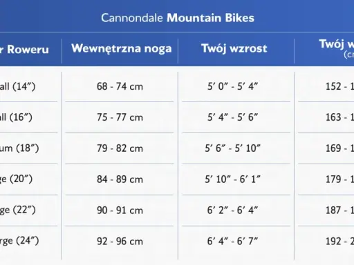 Tabela rozmiarów rowerów Cannondale. Określ idealny rozmiar ramy gravel, dopasowując wzrost i długość nogi do rozmiaru roweru.