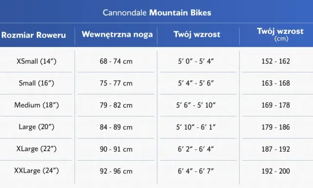 Tabela rozmiarów rowerów Cannondale. Określ idealny rozmiar ramy gravel, dopasowując wzrost i długość nogi do rozmiaru roweru.