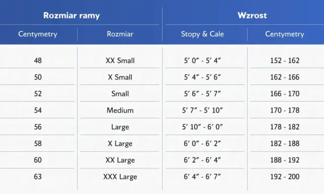 Tabela rozmiarów rowerów Kellys: centymetry, rozmiar, wzrost w stopach i calach, wzrost w centymetrach.