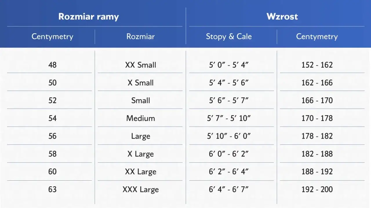 Tabela rozmiar&oacute;w rower&oacute;w: jaki rower 29 cali na jaki wzrost wybrać? Sprawdź centymetry i stopy.