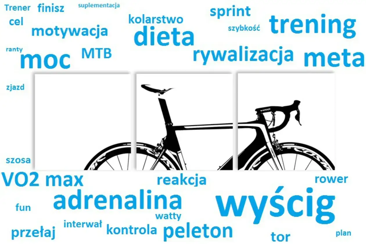 Grafika przedstawia rower szosowy i słowa związane z kolarstwem, takie jak 