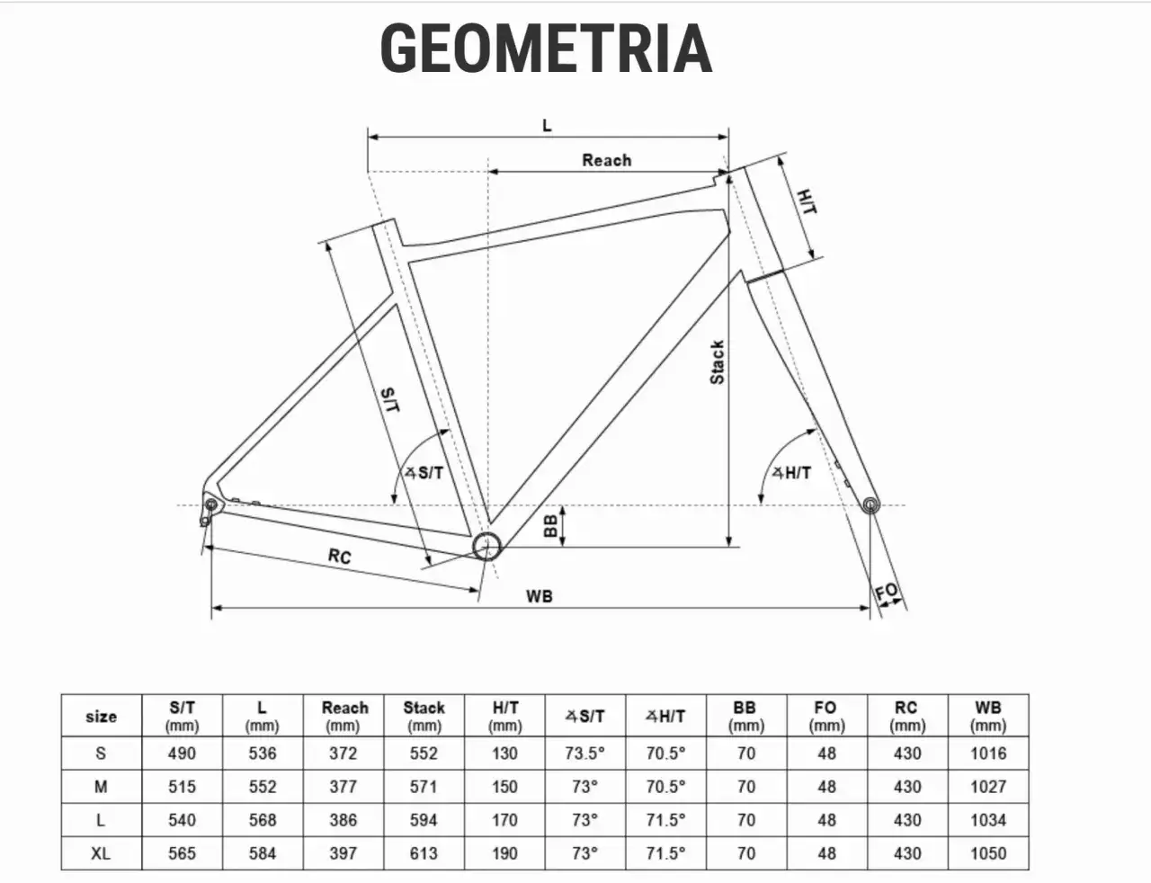 Tabela geometrii ramy Kellys, z wymiarami takimi jak Reach, Stack i BB, pomaga dobrać idealny kellys rozmiar ramy.